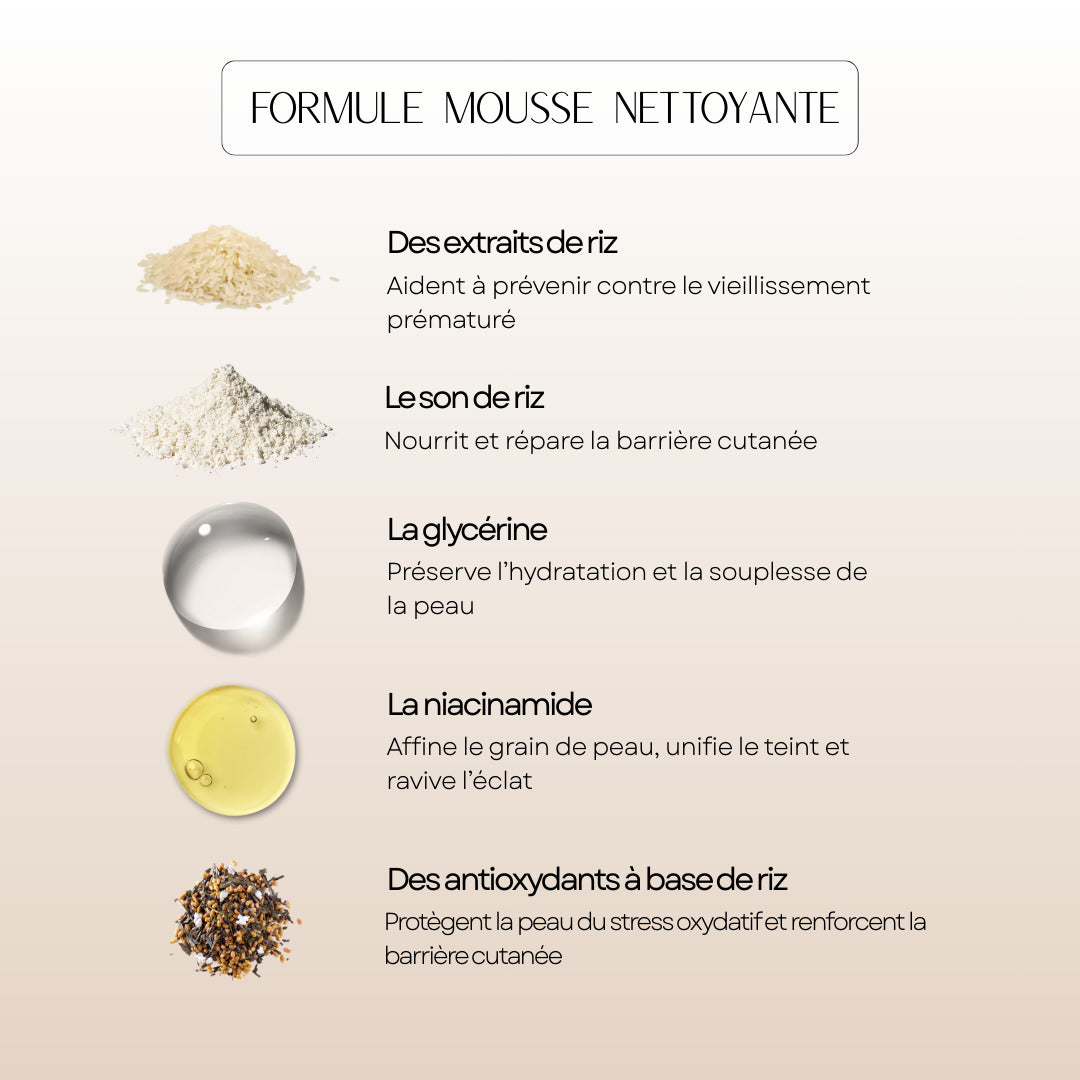 Mousse Nettoyante au Riz