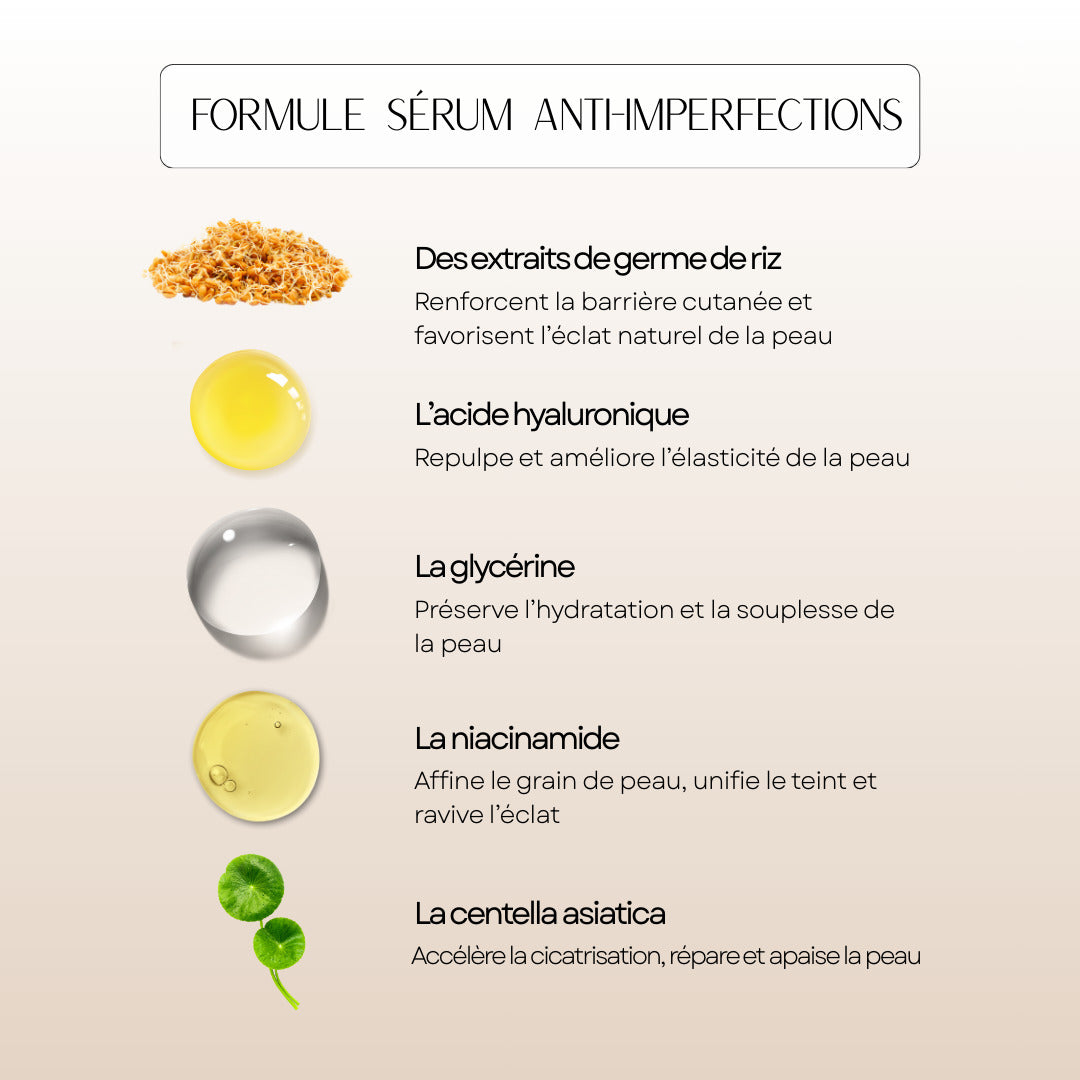 Sérum Anti-Imperfections au Riz