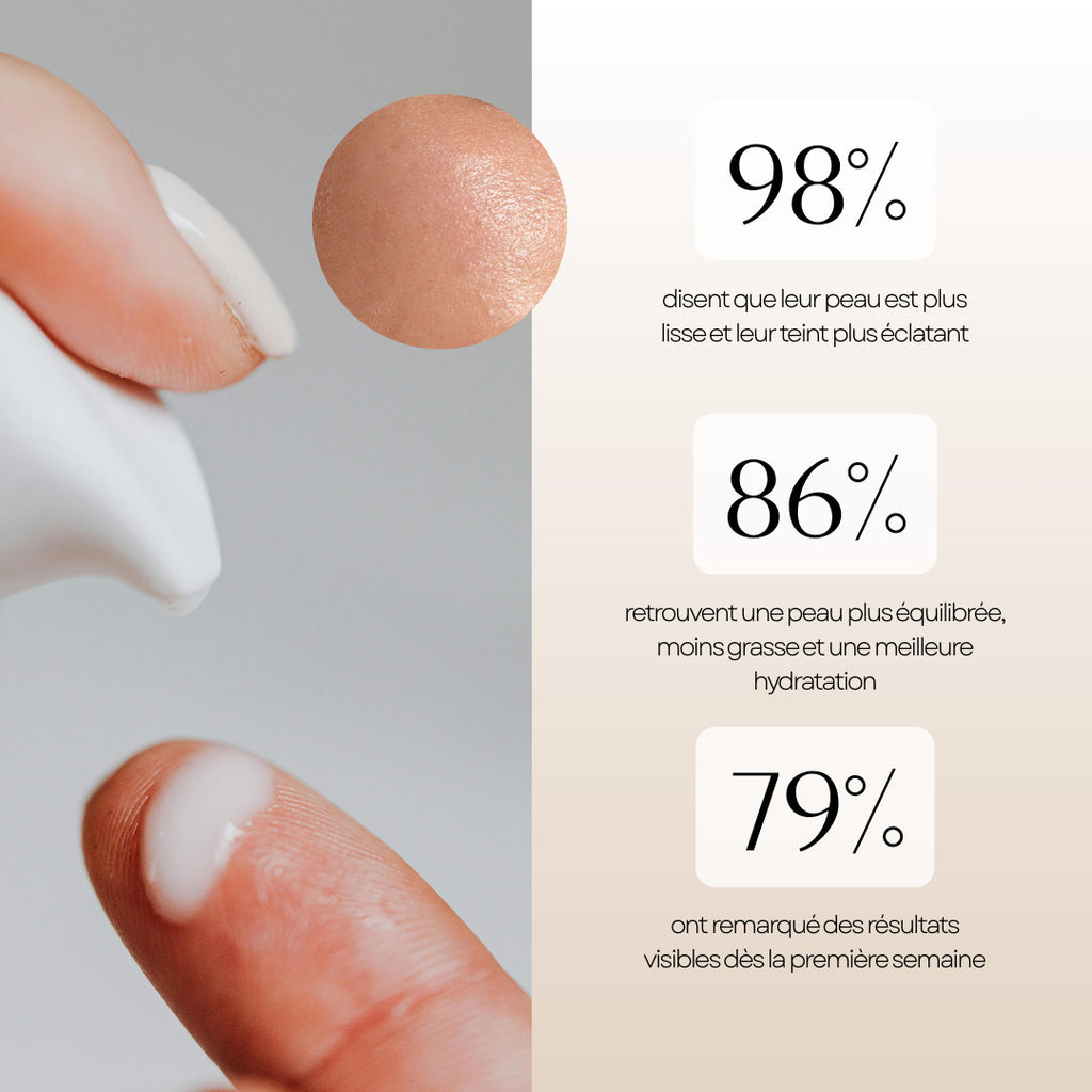 Sérum Anti-Imperfections au Riz