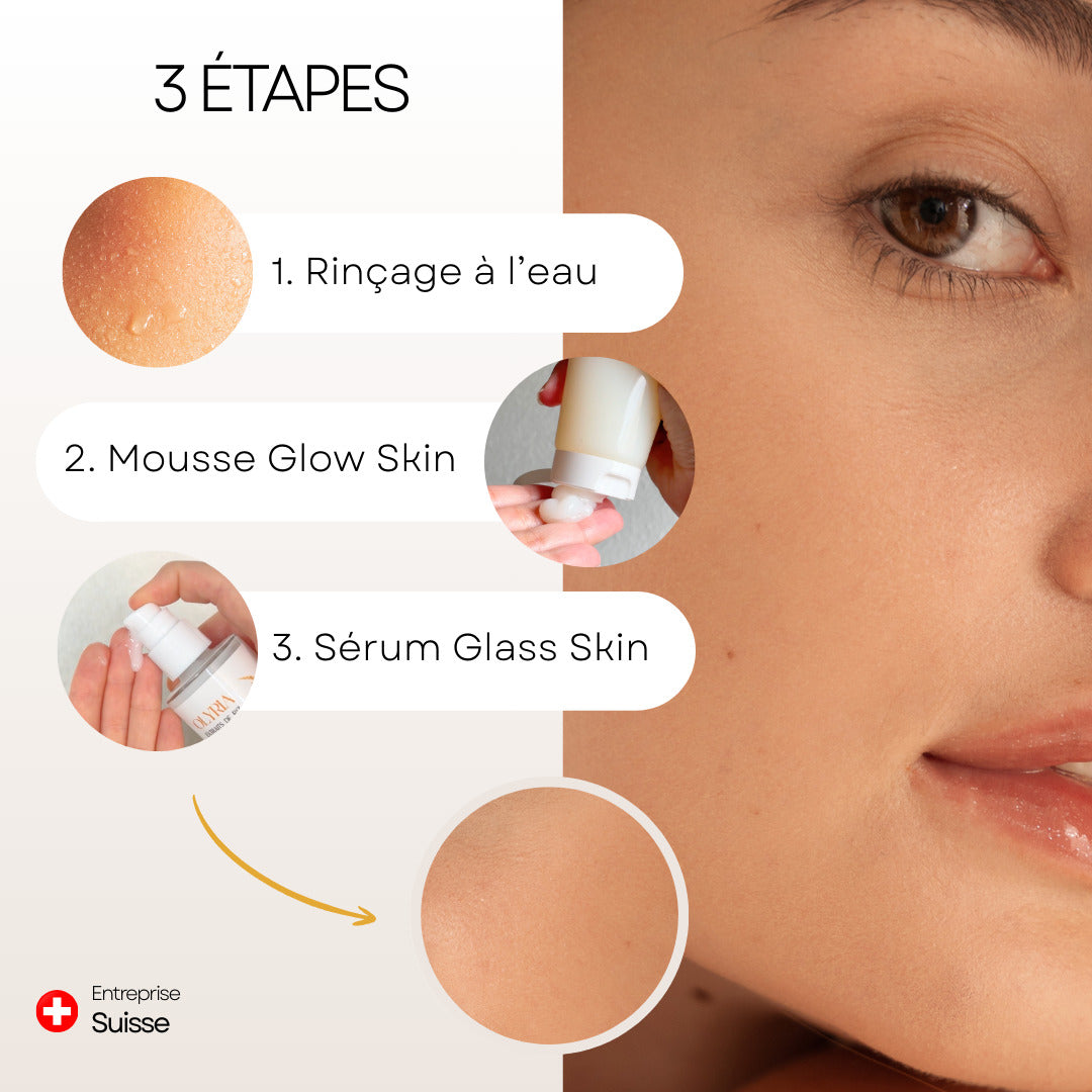 Routine Glass Skin*