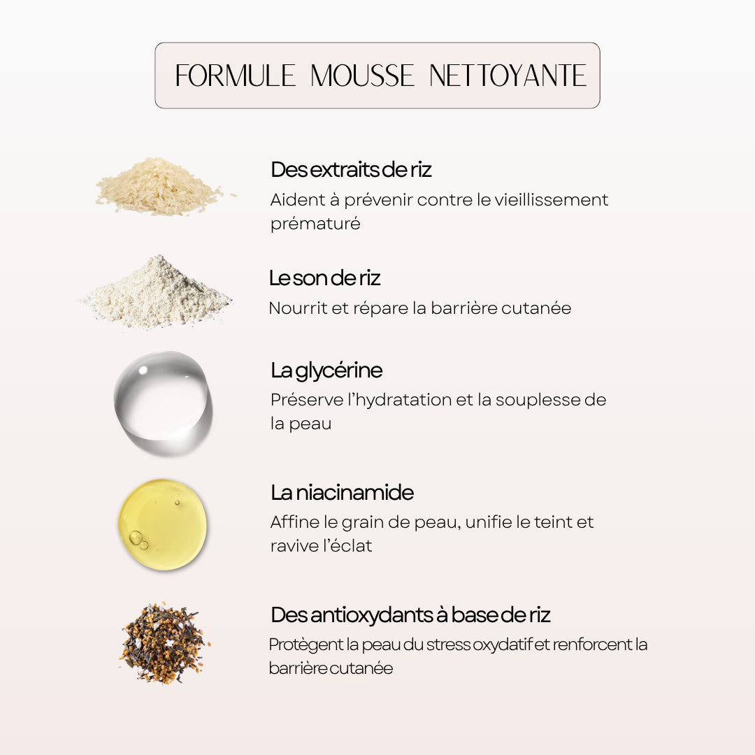 Mousse Nettoyante au Riz